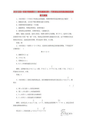 2019-2020年高中物理第十一章機械振動第2節(jié)簡諧運動的描述隨堂檢測新人教版.doc