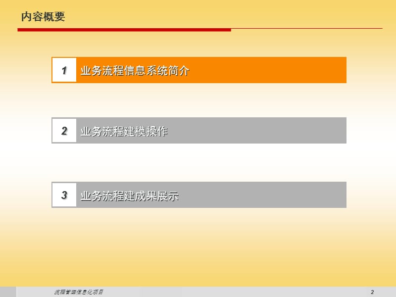 控制活动培训之四业务流程建模操作培训.ppt_第2页
