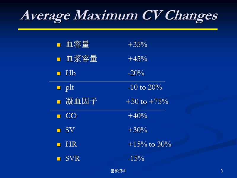 重视产科麻醉安全减少麻醉并发症PPT课件.ppt_第3页