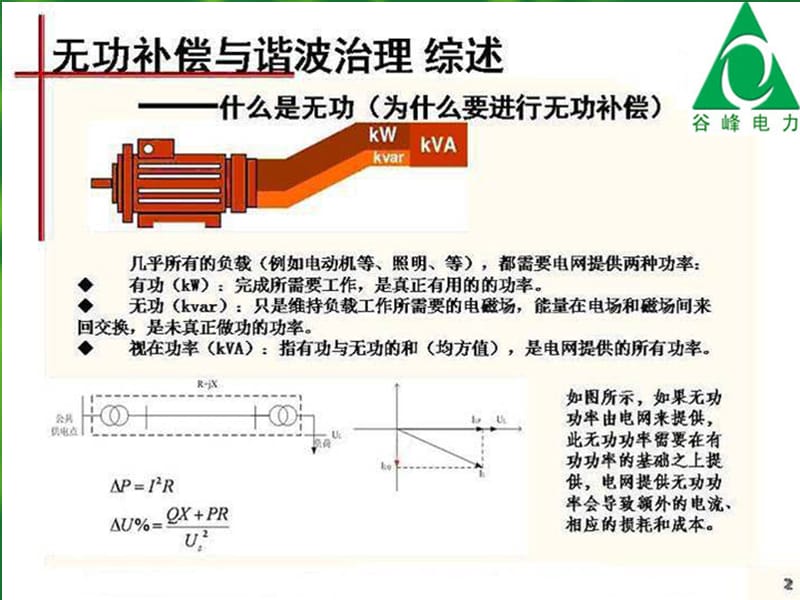 电能质量基础知识培训.ppt_第2页