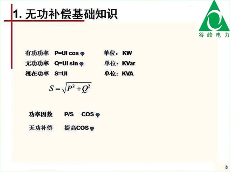 电能质量基础知识培训.ppt_第3页