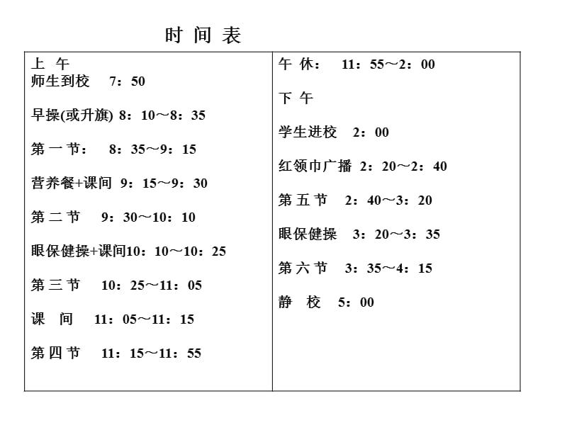 轻轻松松的一年级入学前家长会ppt.ppt_第3页