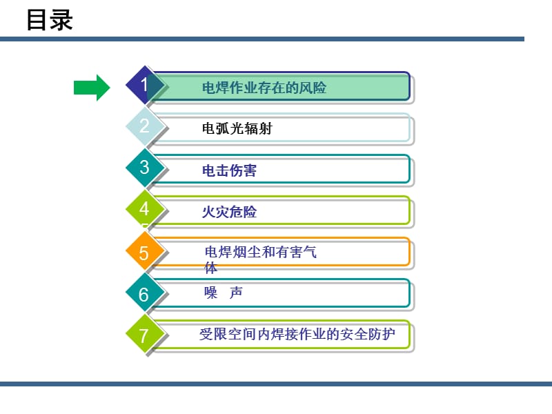 电焊作业安全培训教材.ppt_第3页