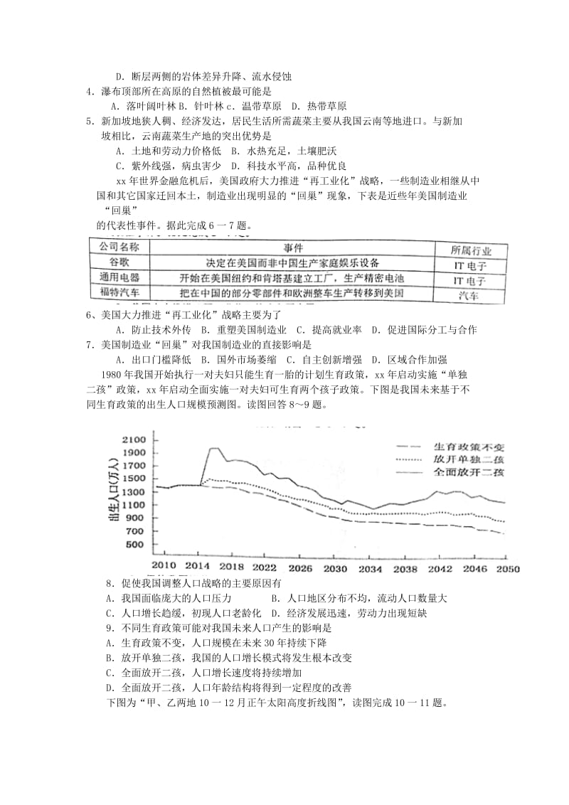 2019-2020年高三3月高考诊断性测试（一模）文综地理试题含答案.doc_第2页