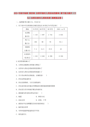 2019年高中地理 第四章 自然環(huán)境對人類活動(dòng)的影響 課下能力提升（十九）自然災(zāi)害對人類的危害 湘教版必修1.doc