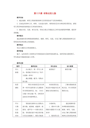 2019春五年級(jí)美術(shù)下冊(cè) 第16課《有特點(diǎn)的人臉》教案 人美版.doc