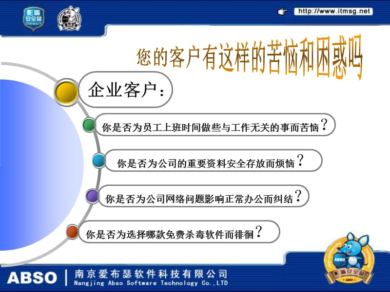 影盾安全鼠产品介绍.ppt_第3页