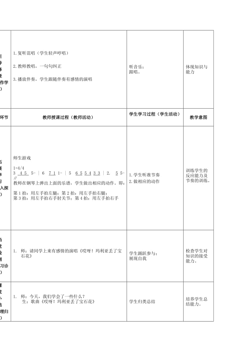 2019春二年级音乐下册 第10课《哎呀!玛利亚丢了宝石花》（第1课时）教案 花城版.doc_第2页