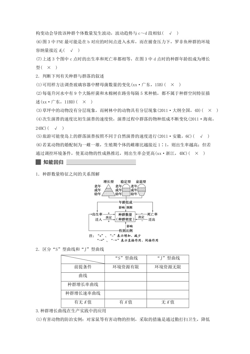 2019-2020年高考生物 考前三个月 知识专题突破练11 生物与环境.doc_第2页