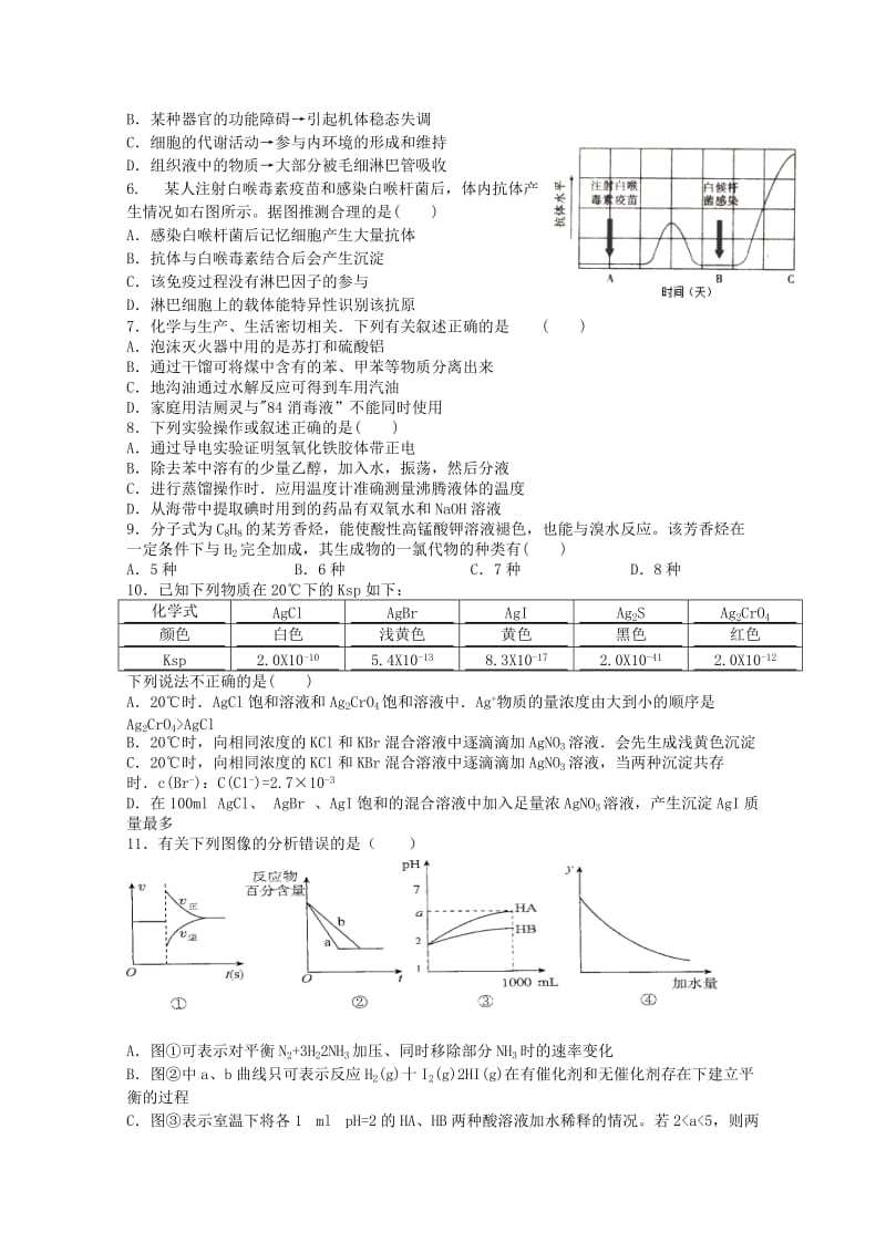 2019-2020年高三第二次模拟试题 理科综合 含答案.doc_第2页