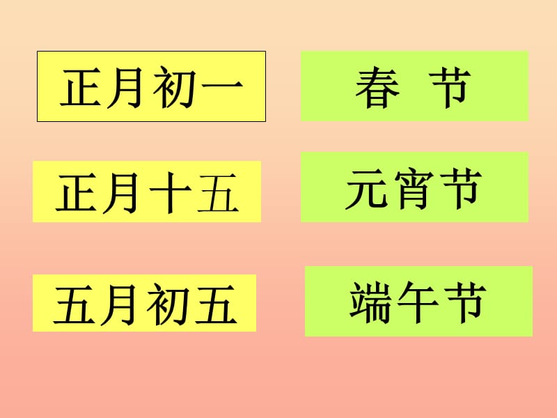 2019二年级语文下册 识字一《传统佳节》教学课件 西师大版.ppt_第2页