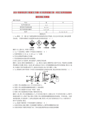 2019年高考化學一輪復習 專題10《化學實驗》第1單元 化學實驗基礎課時訓練 蘇教版.doc