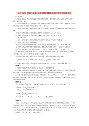 2019-2020年高三化學(xué) 知識點精析精練 化學(xué)反應(yīng)中的能量變化.doc