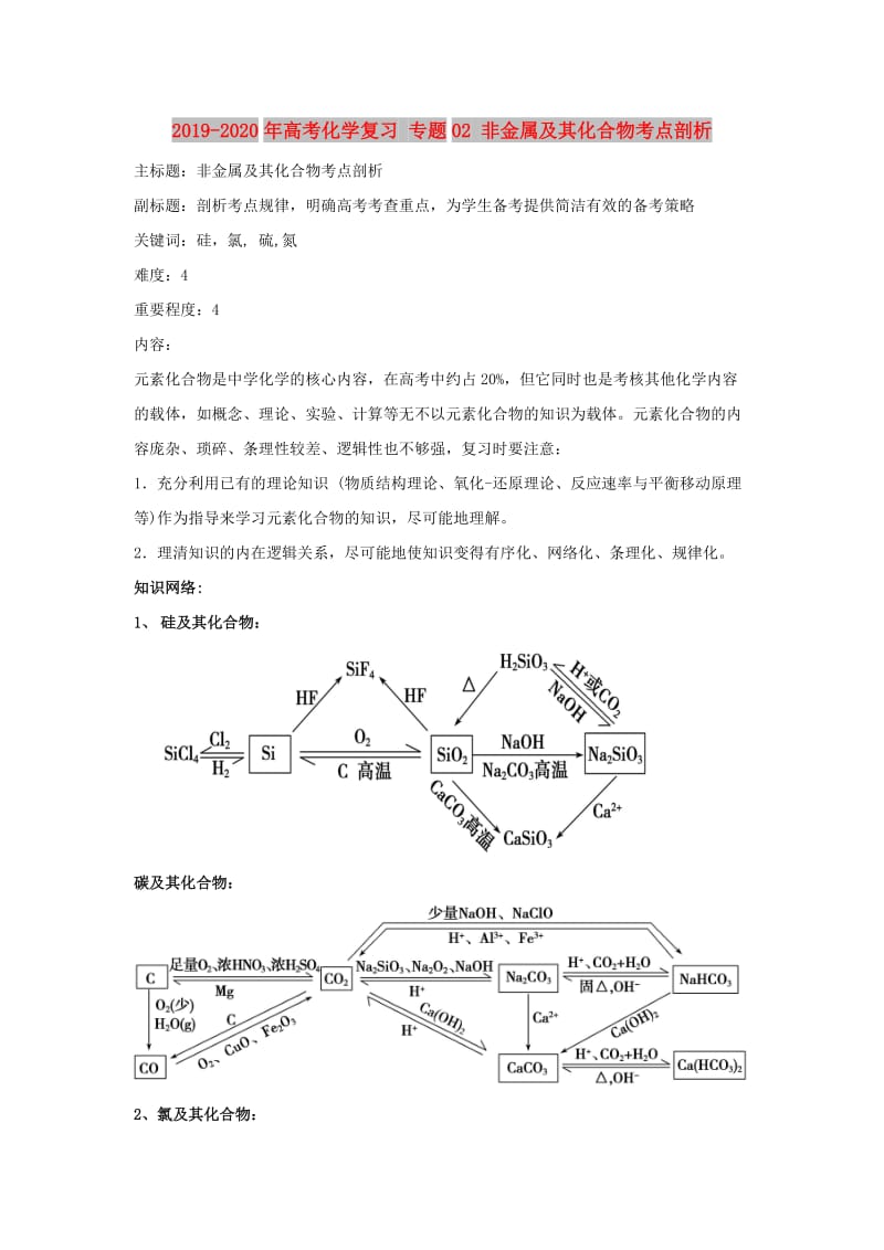 2019-2020年高考化学复习 专题02 非金属及其化合物考点剖析.doc_第1页