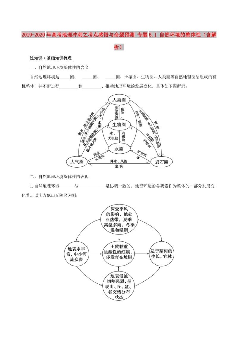 2019-2020年高考地理冲刺之考点感悟与命题预测 专题6.1 自然环境的整体性（含解析）.doc_第1页