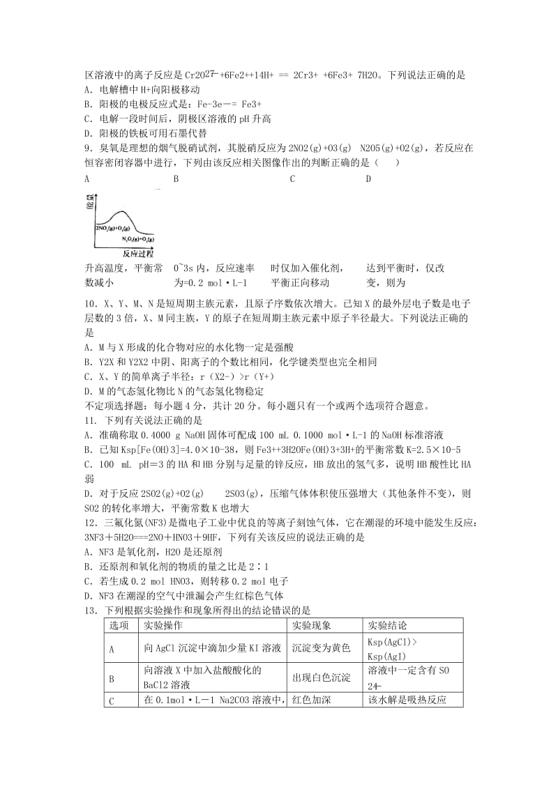 2019-2020年高三化学上学期10月质量检测.doc_第2页