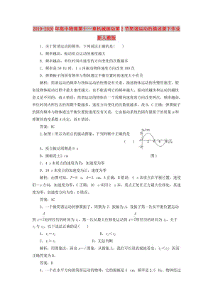 2019-2020年高中物理第十一章機(jī)械振動(dòng)第2節(jié)簡諧運(yùn)動(dòng)的描述課下作業(yè)新人教版.doc