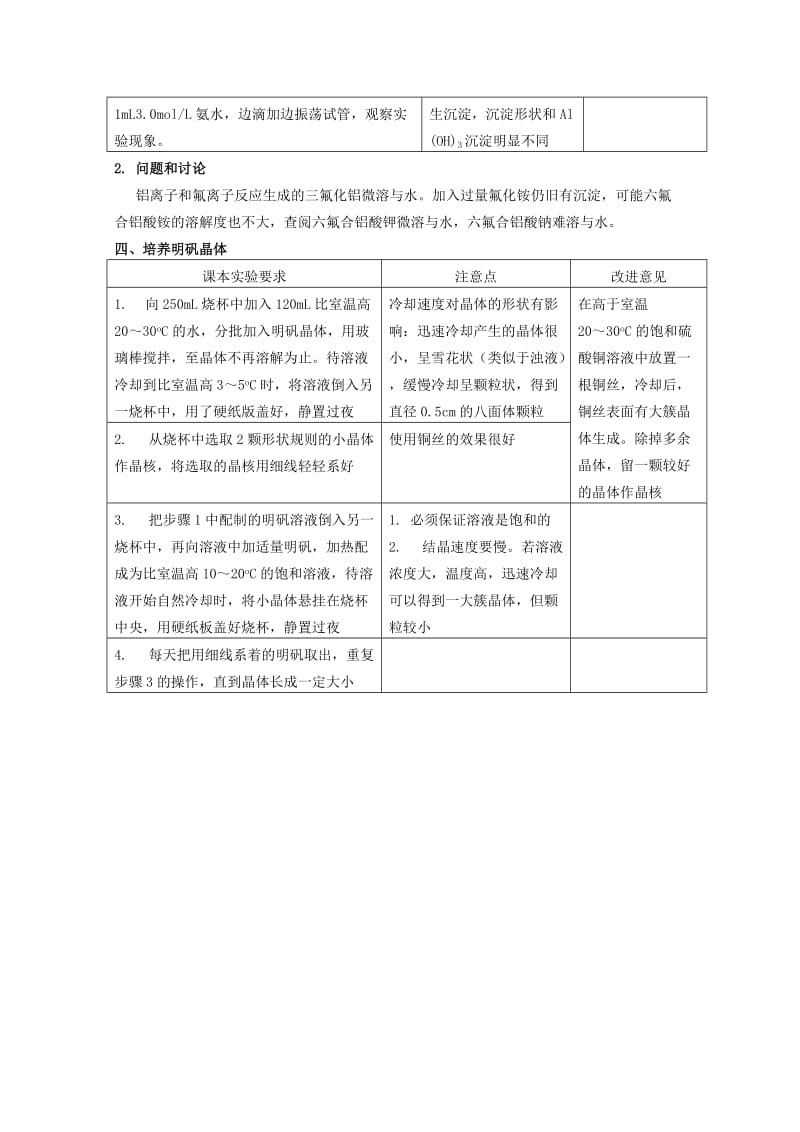 2019-2020年高中化学 专题二课题一 铝及其化合物的性质 教案 苏教版选修6.doc_第2页