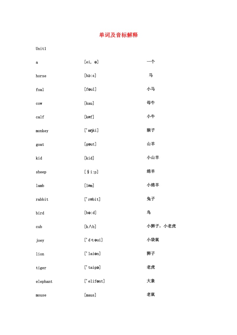 五年级英语上册 单词及音标解释教案 人教新版.doc_第1页