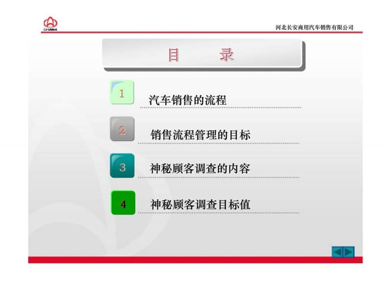 汽车销售与维修业务管理流程.ppt_第2页