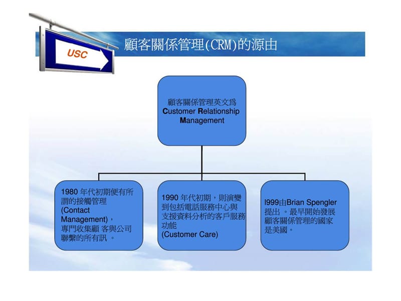 电子化顾客关系管理.ppt_第3页