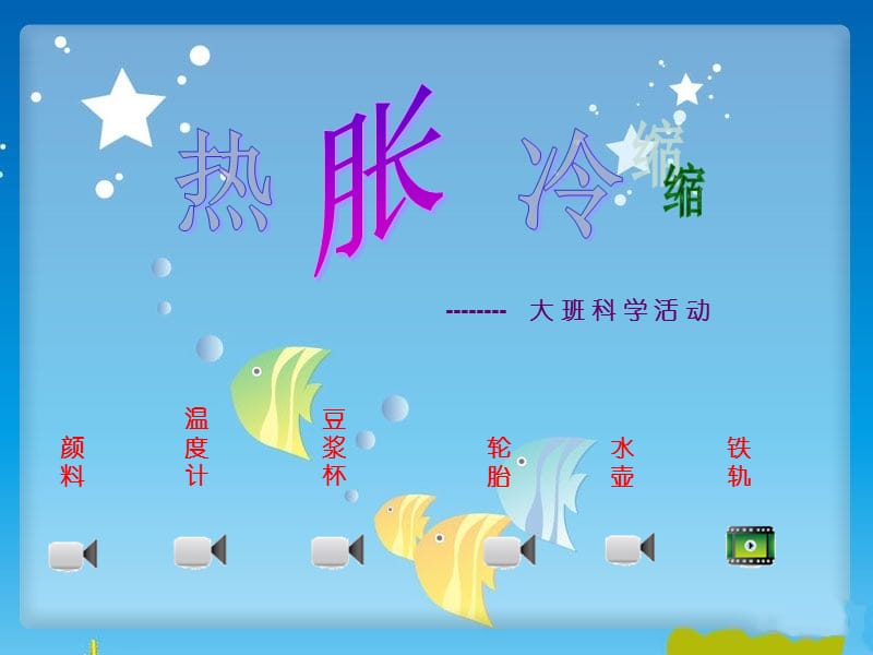 幼儿园大班科学活动《热胀冷缩》.ppt_第2页