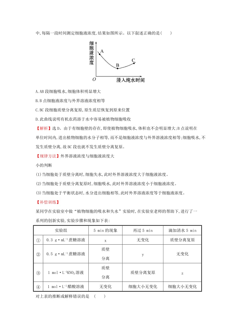 2019年高中生物 课后提升训练十一 第四章 细胞的物质输入和输出 4.1 物质跨膜运输的实例 新人教版必修1.doc_第3页