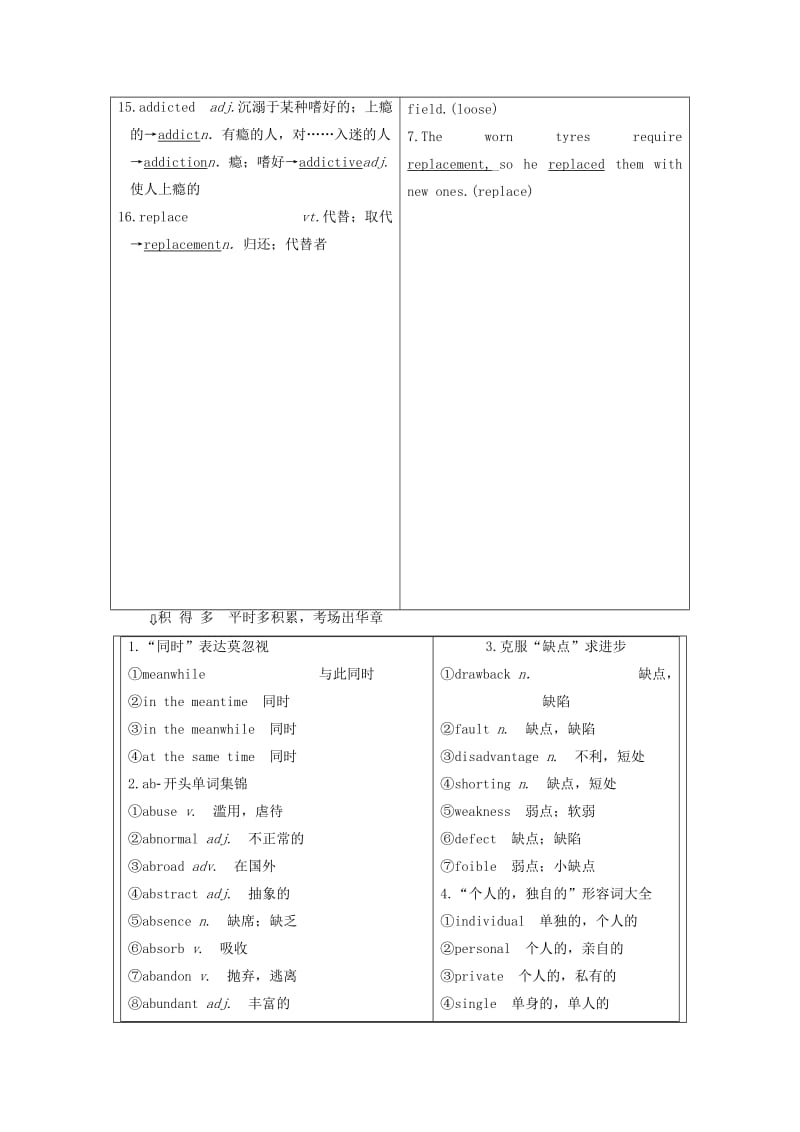 2019-2020年高考英语一轮复习Unit5MagicInternet学案重庆大学版必修.doc_第2页