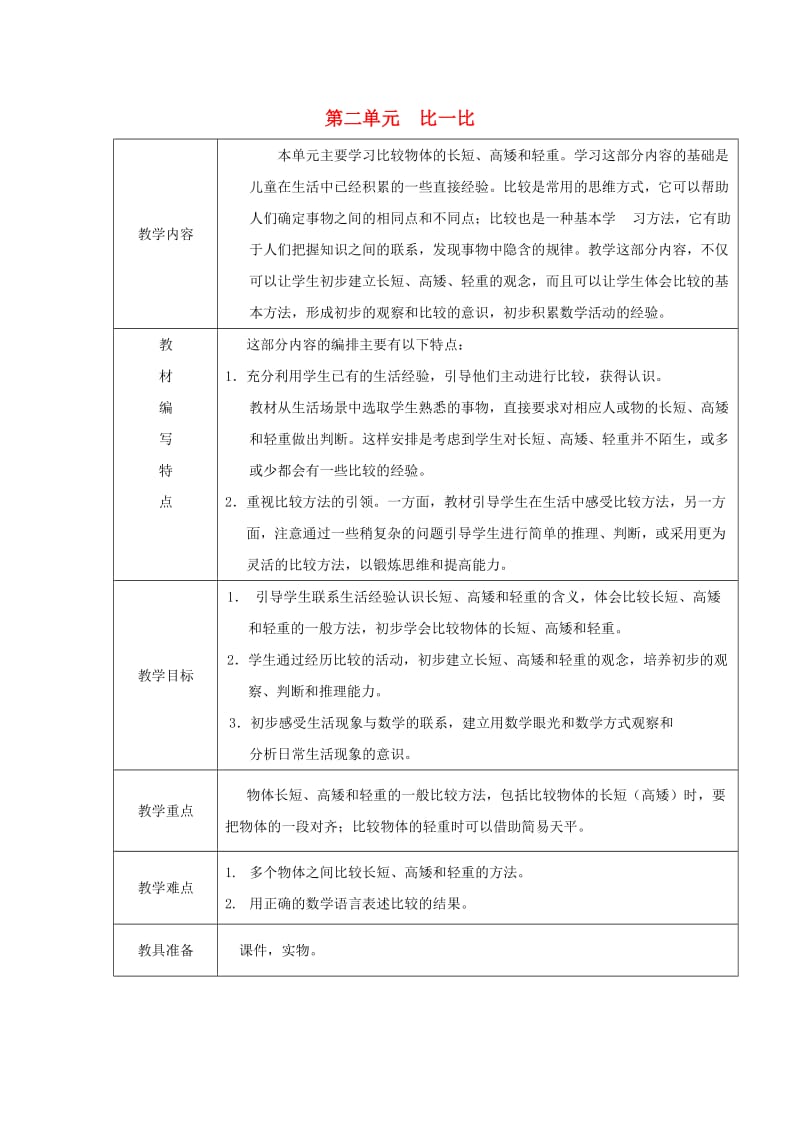 一年级数学上册 第2单元《比一比》教案1 苏教版.doc_第1页