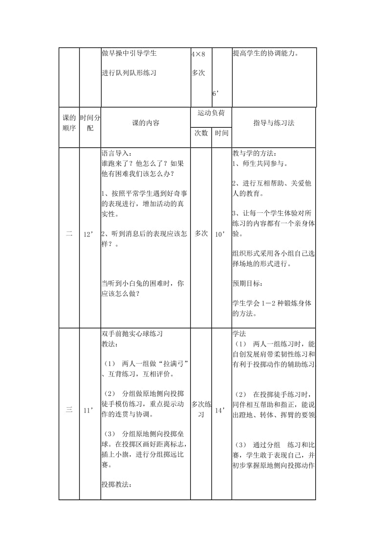 二年级体育下册 助人为乐的动物们教案.doc_第2页