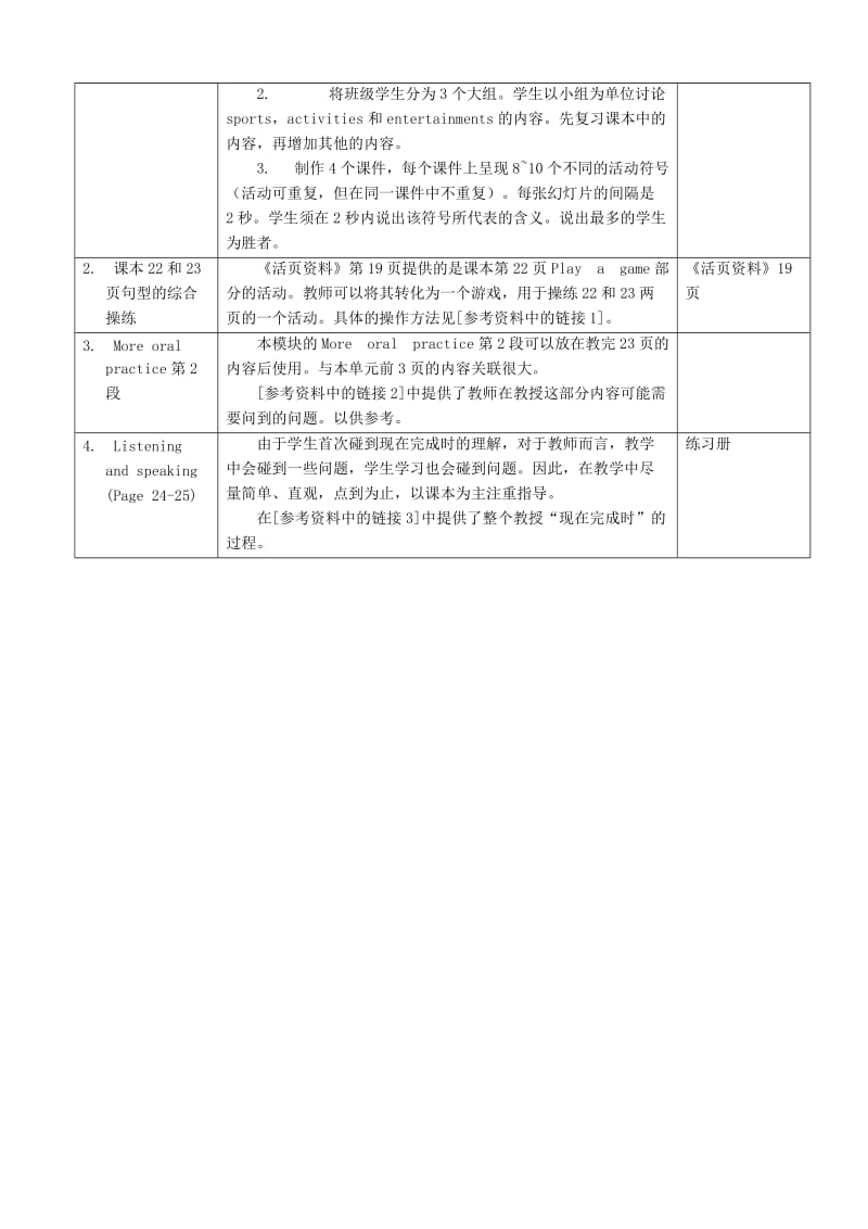 六年级英语下册 Unit 4 Staying healthy教案 牛津版上海版.doc_第2页