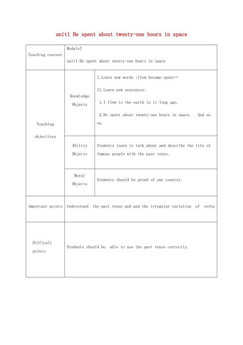 六年级英语下册 Module 7 Unit 1《He spent about twenty-one hours in space》教案 外研版.doc_第1页