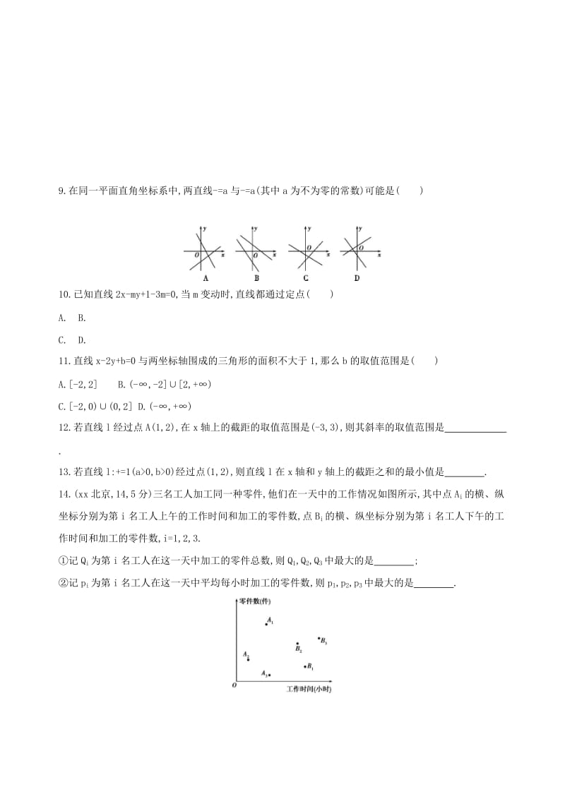 2019年高考数学一轮复习 第九章 平面解析几何 第一节 直线的倾斜角与斜率、直线的方程作业本 理.doc_第2页