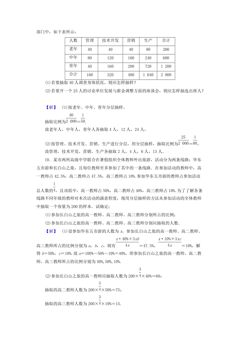 2019-2020年高中数学第二章统计2.1.3分层抽样学业分层测评新人教A版.doc_第3页