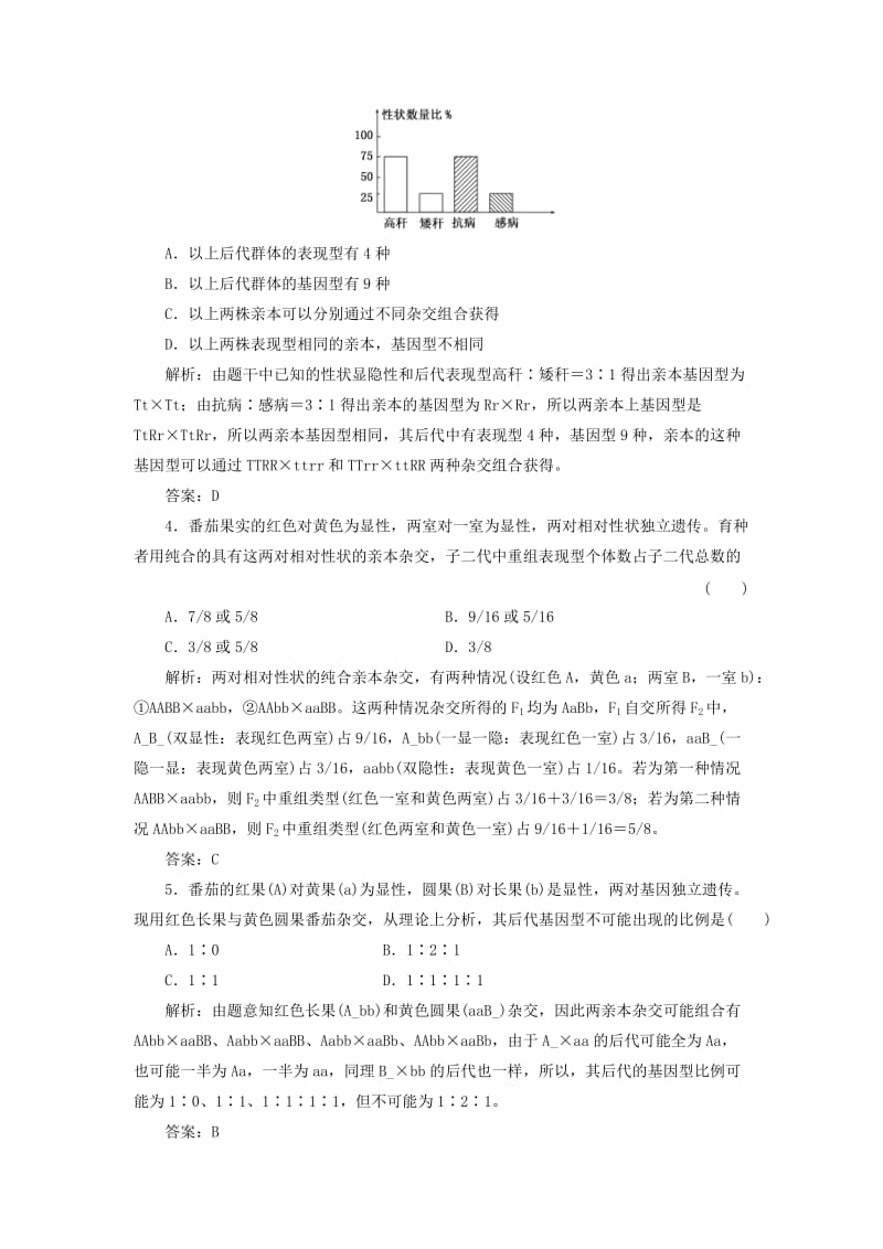 2019-2020年高中生物 第1章 第2节 孟德尔的豌豆杂交实验（二）课下练 苏教版必修2.doc_第2页