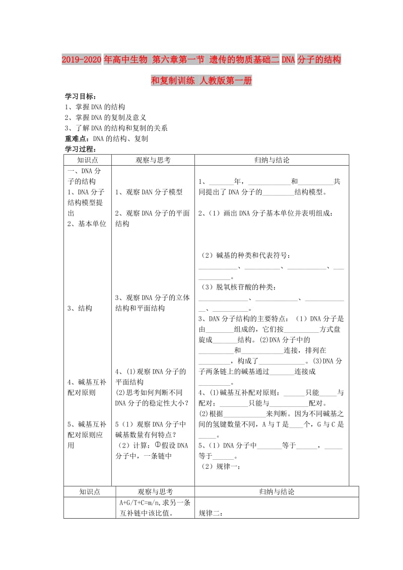 2019-2020年高中生物 第六章第一节 遗传的物质基础二DNA分子的结构和复制训练 人教版第一册.doc_第1页