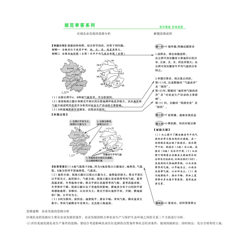 2019年高考地理一轮复习 第十五章 区域经济发展章末整合提升 新人教版.doc_第2页