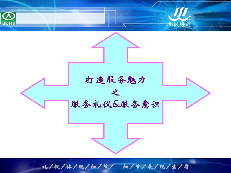 高速收费人员服务礼仪培训ppt课件.ppt_第3页