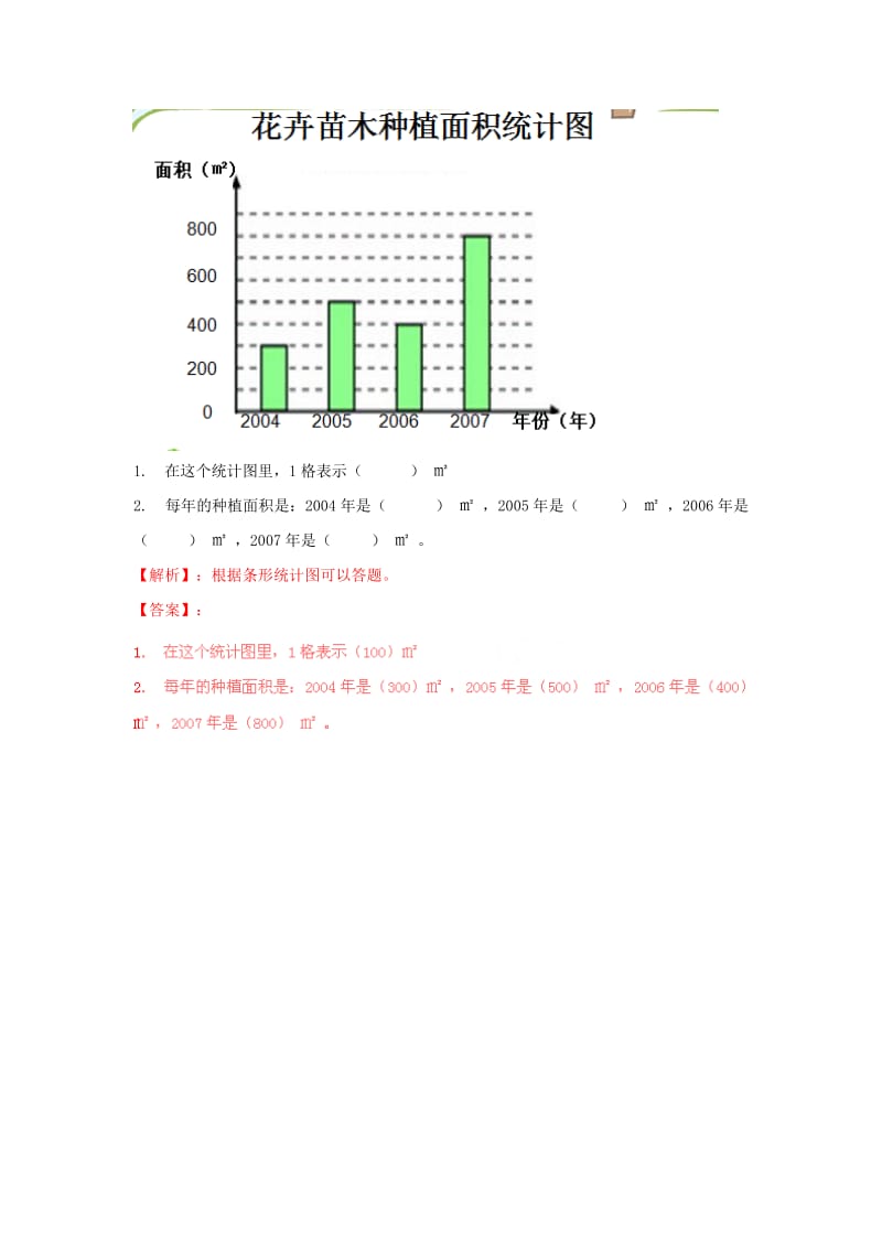 四年级数学上册 六 条形统计图 绘制条形统计图同步练习 （新版）西师大版.doc_第3页