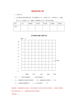 四年級數(shù)學(xué)上冊 六 條形統(tǒng)計圖 繪制條形統(tǒng)計圖同步練習(xí) （新版）西師大版.doc