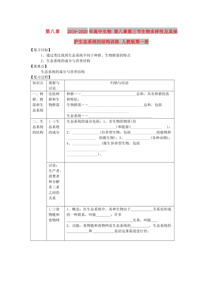 2019-2020年高中生物 第八章第三节生物多样性及其保护生态系统的结构训练 人教版第一册.doc_第1页