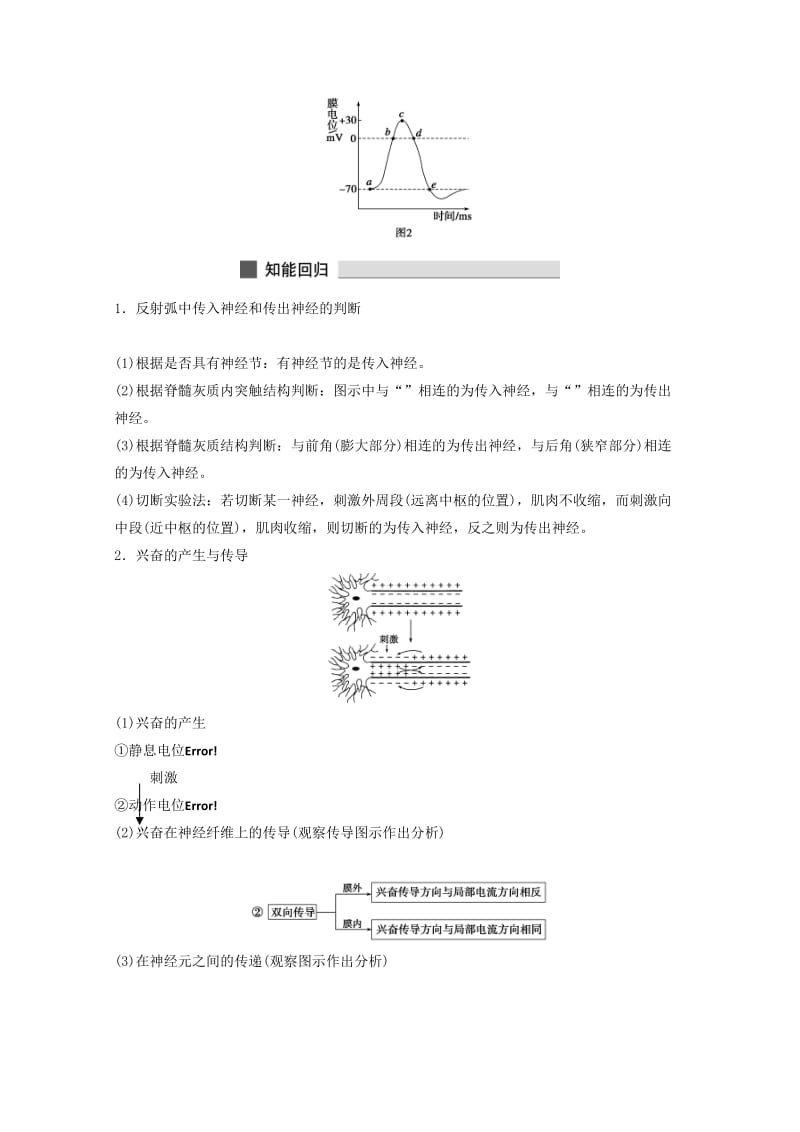 2019-2020年高考生物 考前三个月 知识专题突破练9 人和动物生命活动的调节.doc_第2页