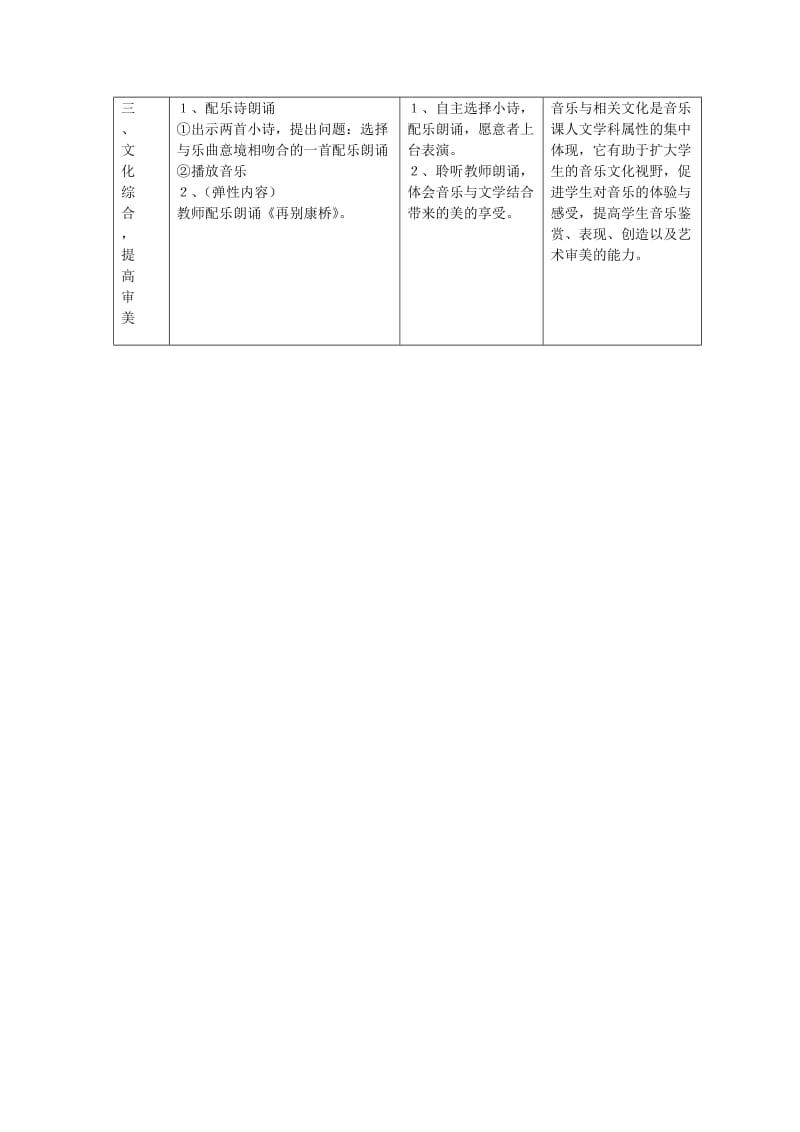 2019春四年级音乐下册 第7课《红河谷》教案 花城版.doc_第3页