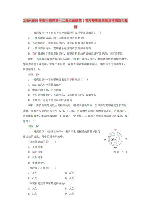 2019-2020年高中物理第十二章機(jī)械波第5節(jié)多普勒效應(yīng)隨堂檢測(cè)新人教版.doc