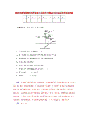 2019年高考地理二輪專題復(fù)習(xí)與測(cè)試 專題四 水體運(yùn)動(dòng)規(guī)律強(qiáng)化試題.doc