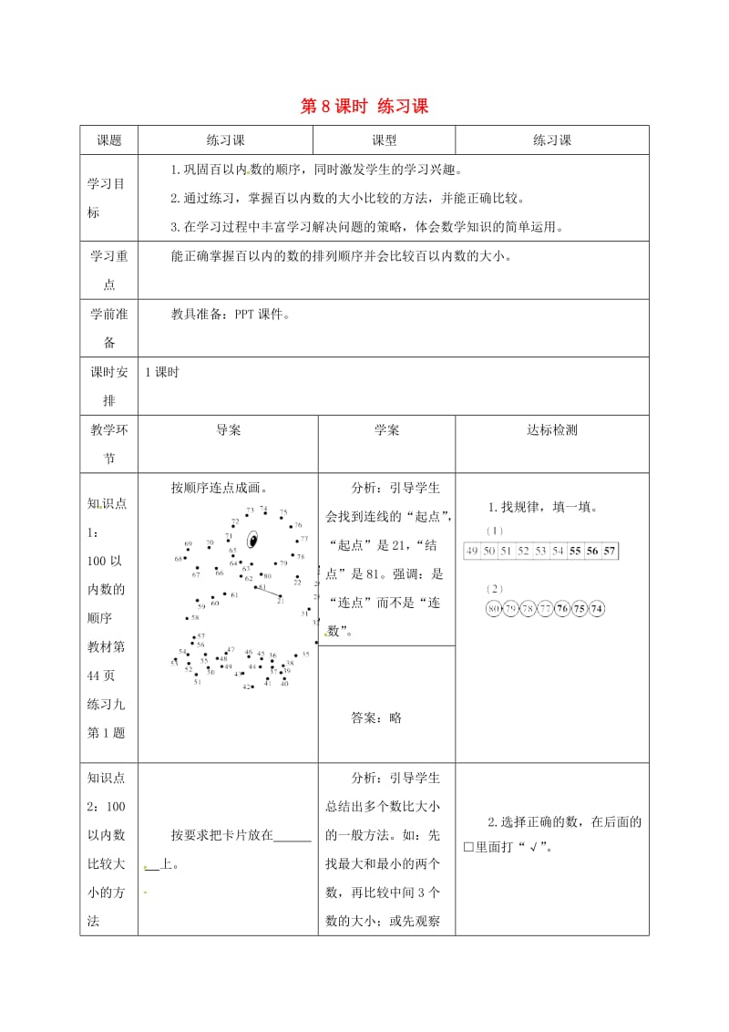 一年级数学下册第4单元100以内数的认识第6课时比较大小练习课导学案新人教版.doc_第1页