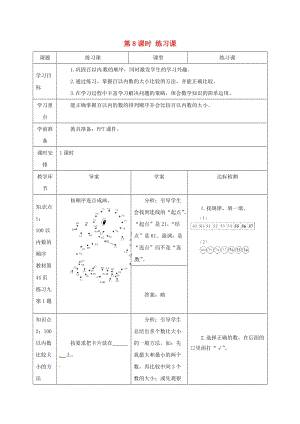 一年級數(shù)學(xué)下冊第4單元100以內(nèi)數(shù)的認識第6課時比較大小練習(xí)課導(dǎo)學(xué)案新人教版.doc