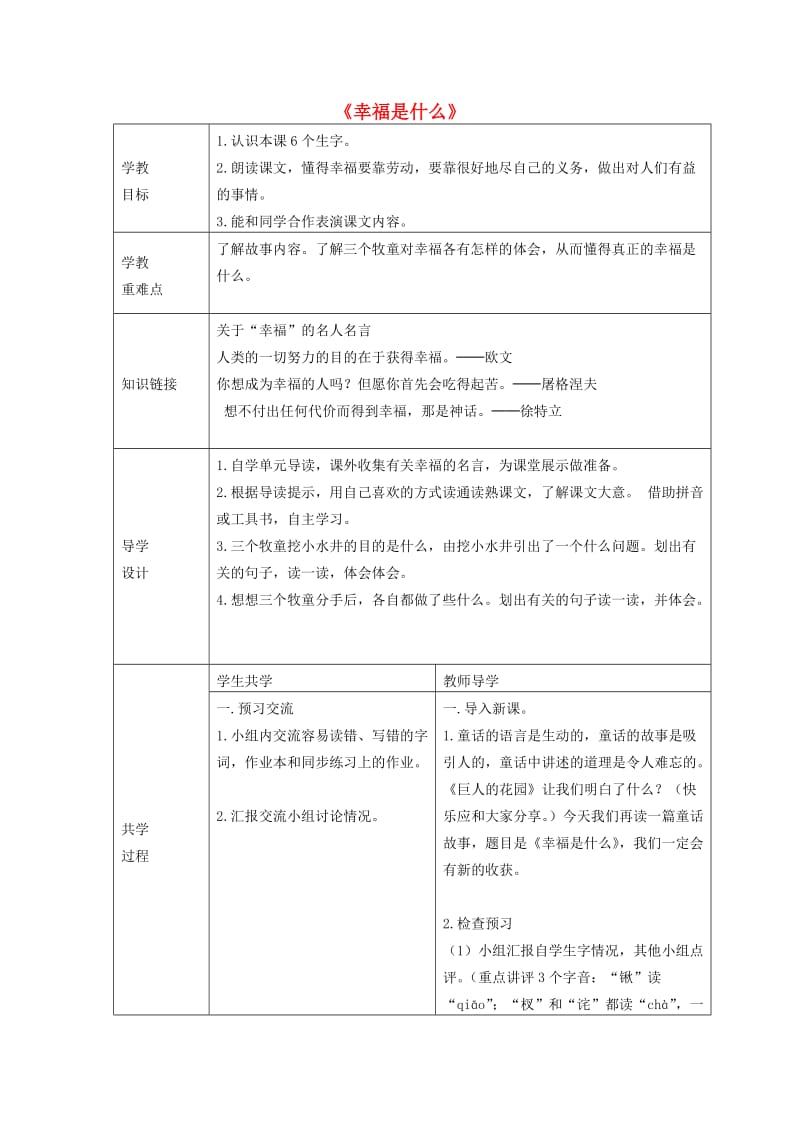 2019年秋四年级语文上册《幸福是什么》教案1 鲁教版.doc_第1页