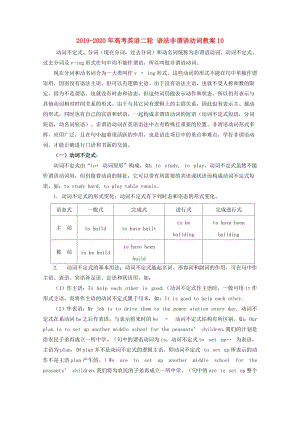 2019-2020年高考英語(yǔ)二輪 語(yǔ)法非謂語(yǔ)動(dòng)詞教案10.doc