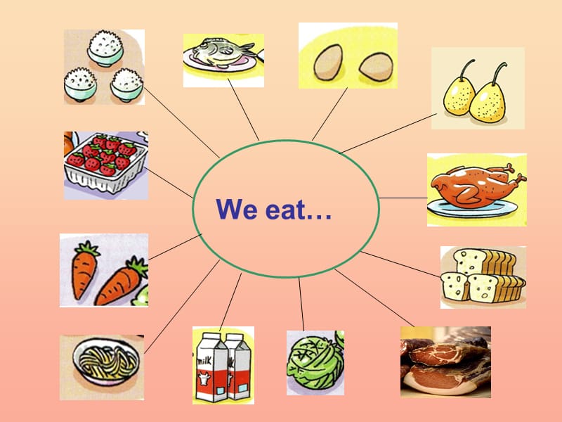 2019六年级英语上册Unit10Healthyeating课件5牛津上海版一起.ppt_第2页